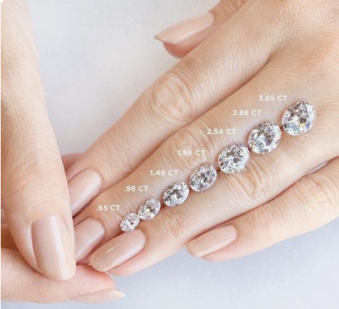 four c's of diamonds