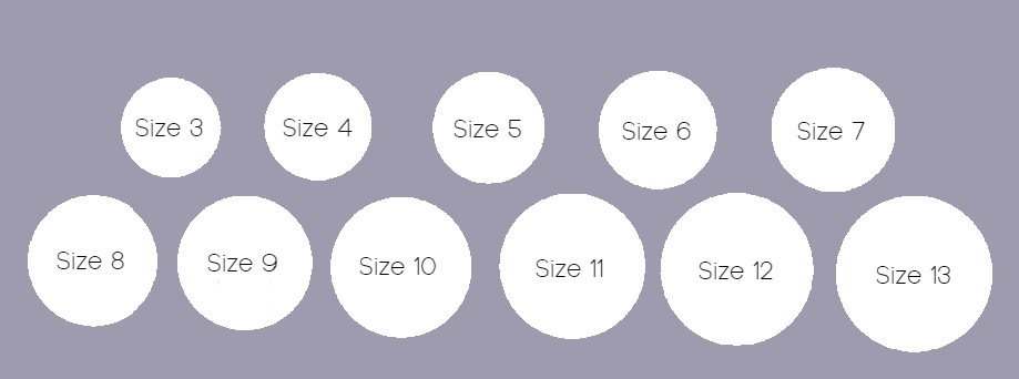 How Many Rings of Each Size