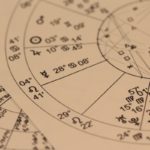 zodiac signs