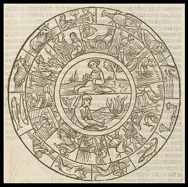 october's zodiac signs