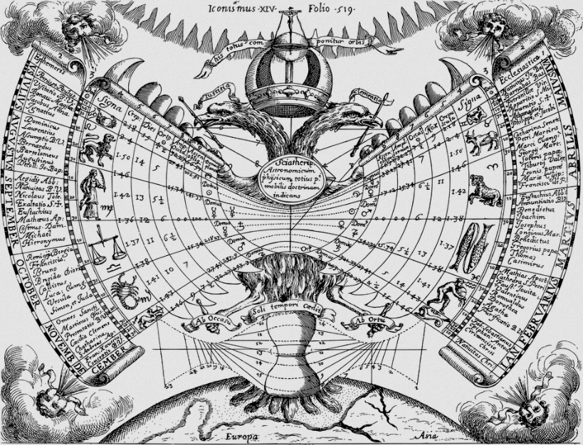 august's zodiac signs