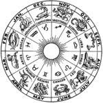 july's zodiac signs